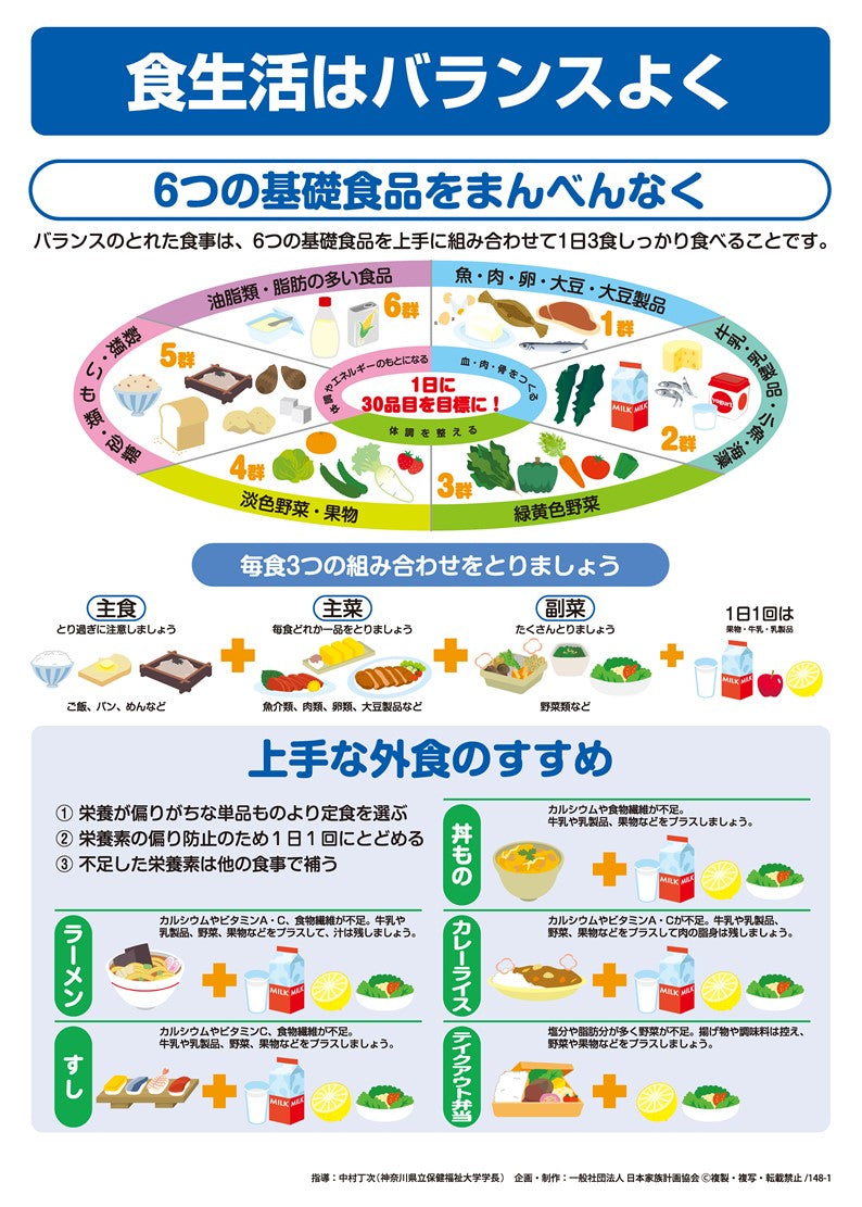 バランスよく食生活をサポート♡ E3Live AFA90 2瓶 バランスよく食生活をサポート♡ E3Live AFA90 2瓶