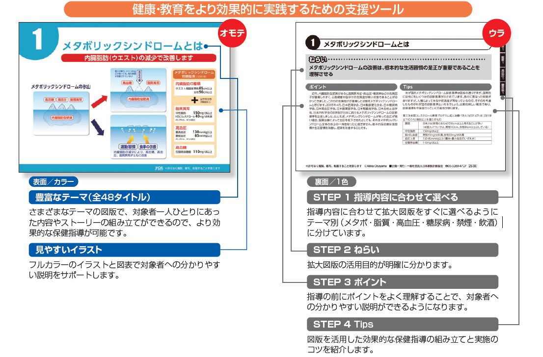 拡大図版「セレクトシート」 – JFPA®オンラインショップ