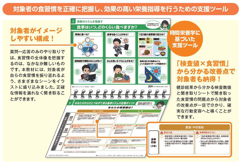 新・食習慣聞き取りシート – JFPA®オンラインショップ