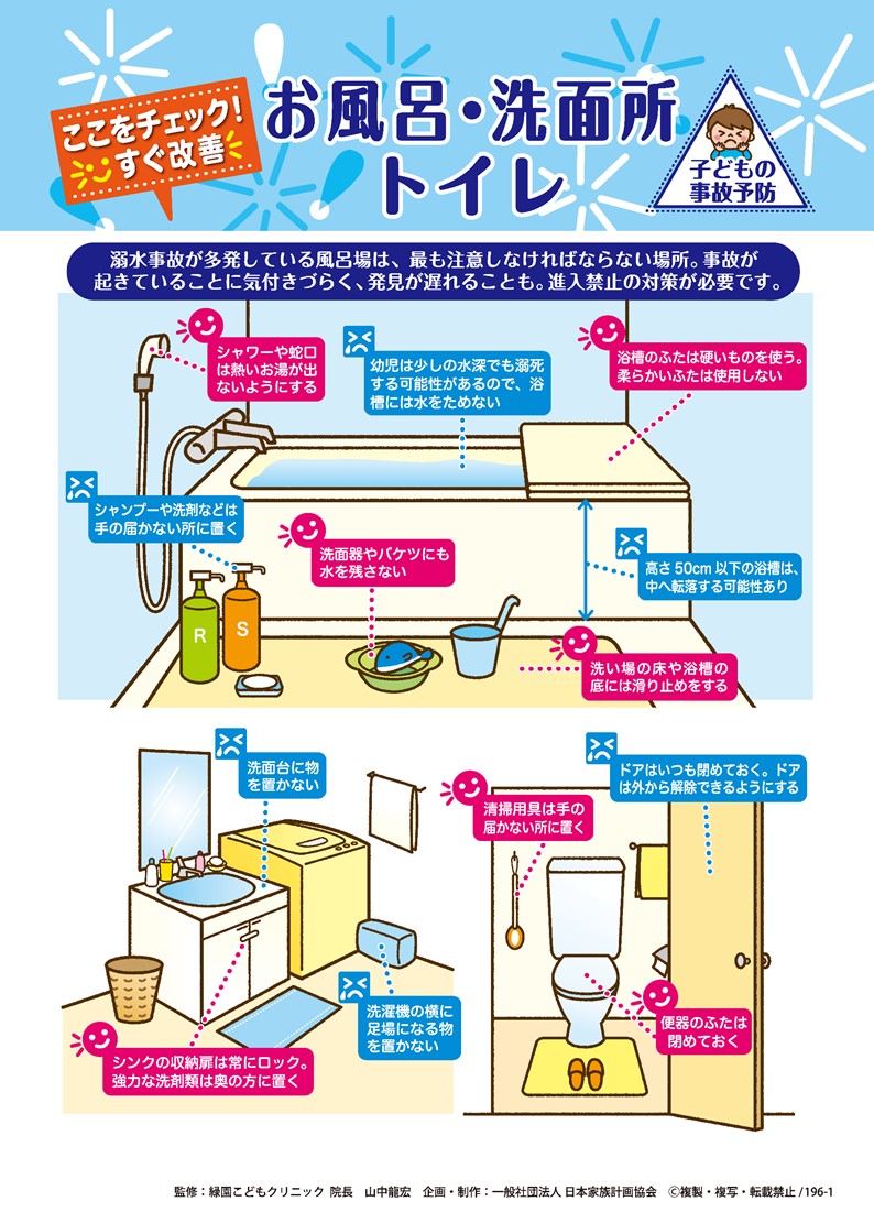 ここをチェック! すぐ改善 お風呂・洗面所・トイレ – JFPA®オンライン 