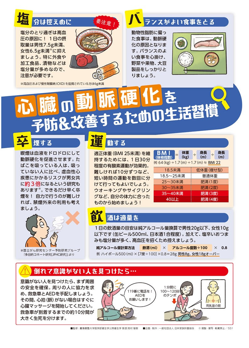 心臓の動脈硬化を予防＆改善するための生活習慣