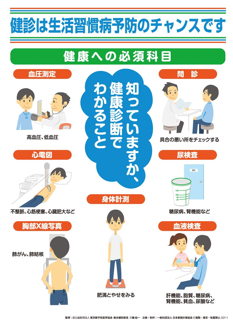 健診は生活習慣病予防のチャンスです – JFPA®オンラインショップ
