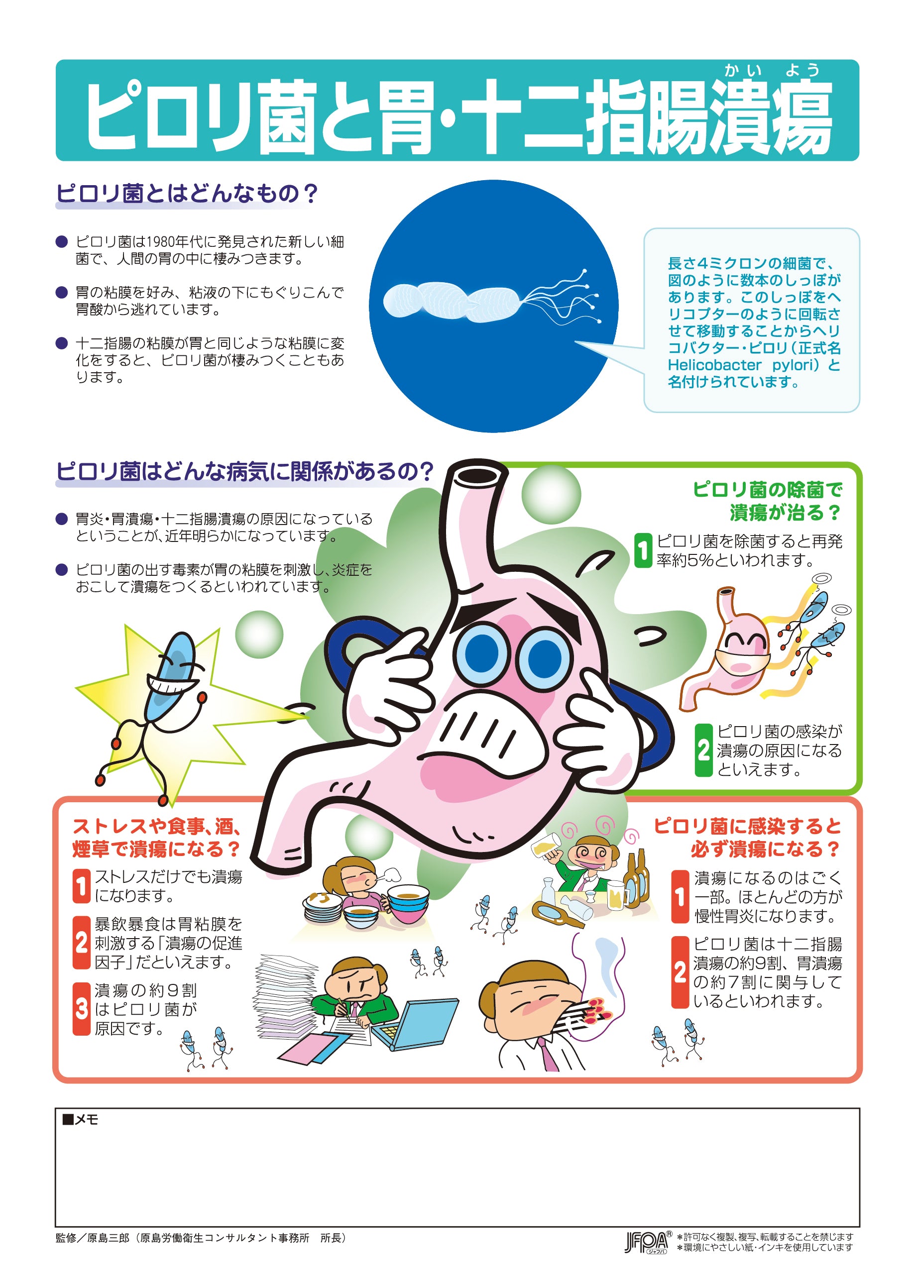 ピロリ菌と胃・十二指腸潰瘍 – JFPA®オンラインショップ