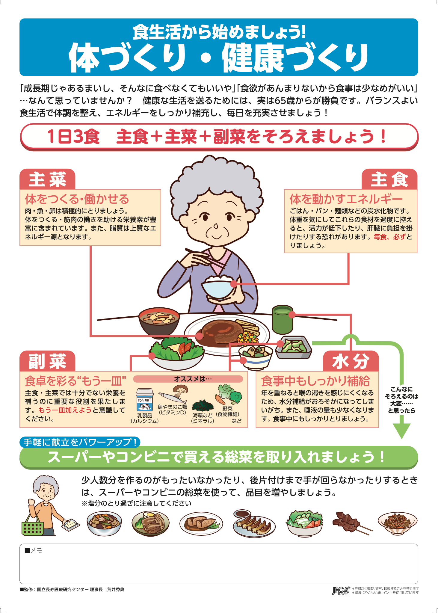 食生活と身体の退化 プライス 増補改訂版 即日発送 新品 領収書可 食生活と身体の退化 プライス 増補改訂版 即日発送 新品 領収書可