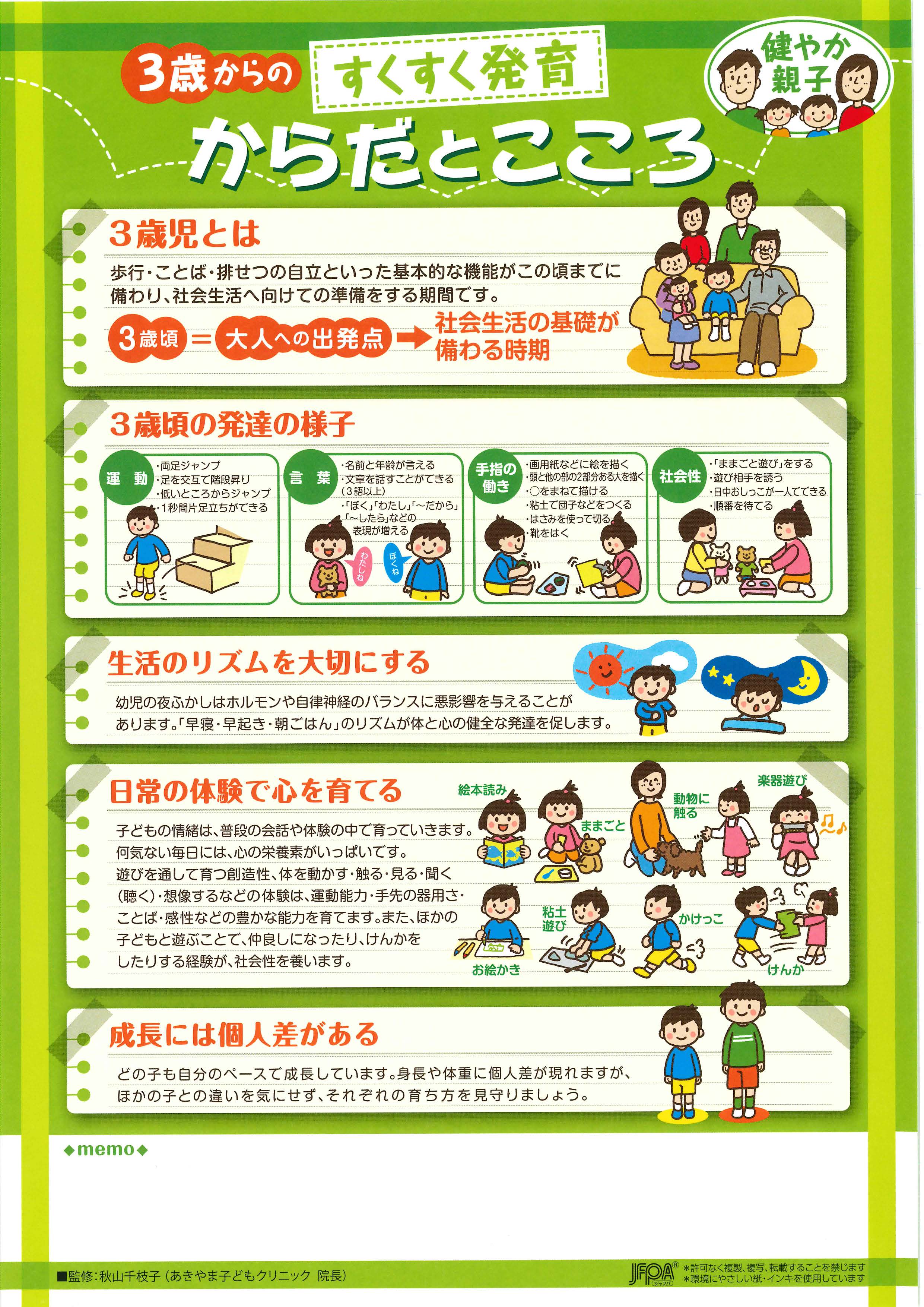 3歳からの すくすく発育からだとこころ – JFPA®オンラインショップ