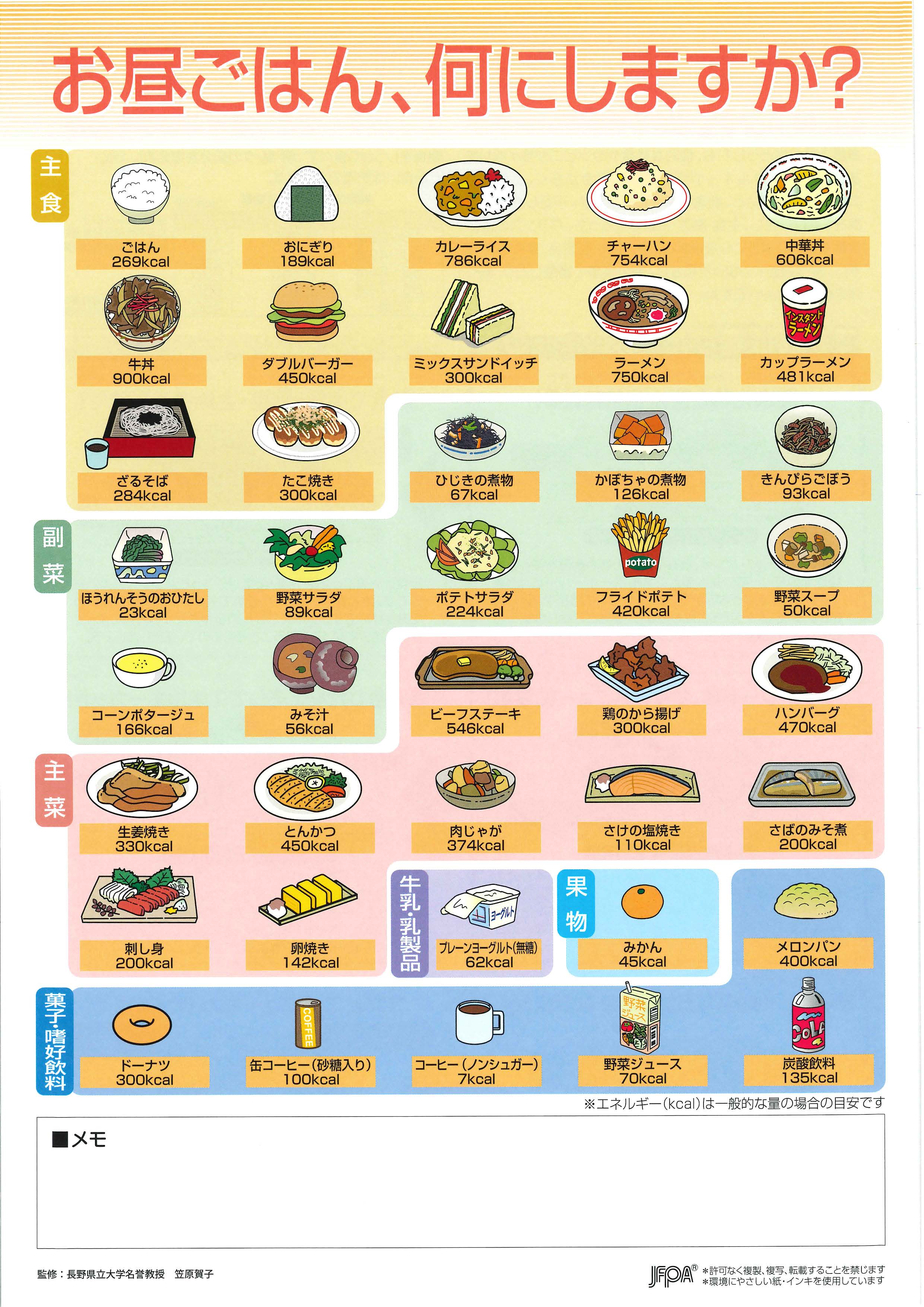 お昼 ご飯 何 食べる