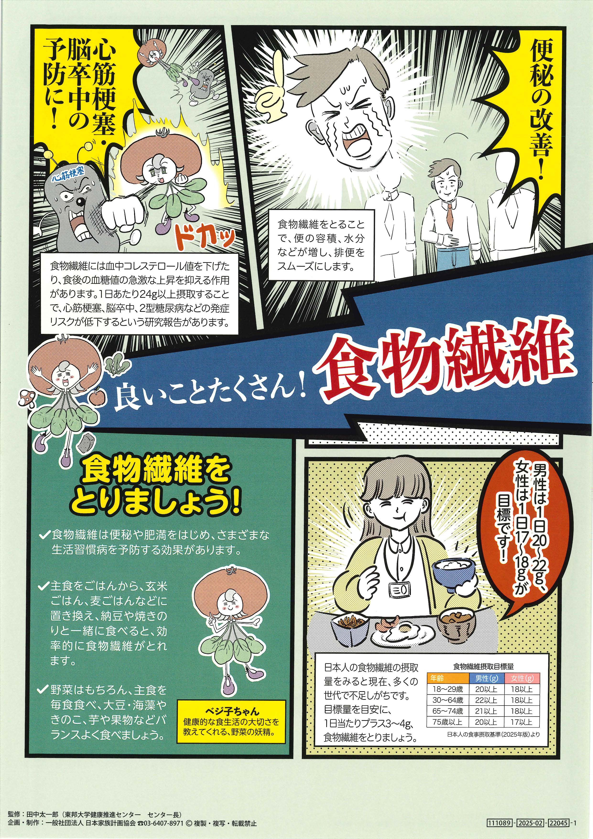 良いことたくさん！ 食物繊維 – JFPA®オンラインショップ