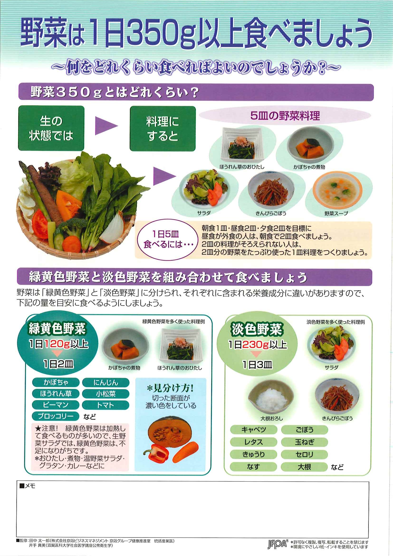 野菜は1日350g以上食べましょう – JFPA®オンラインショップ