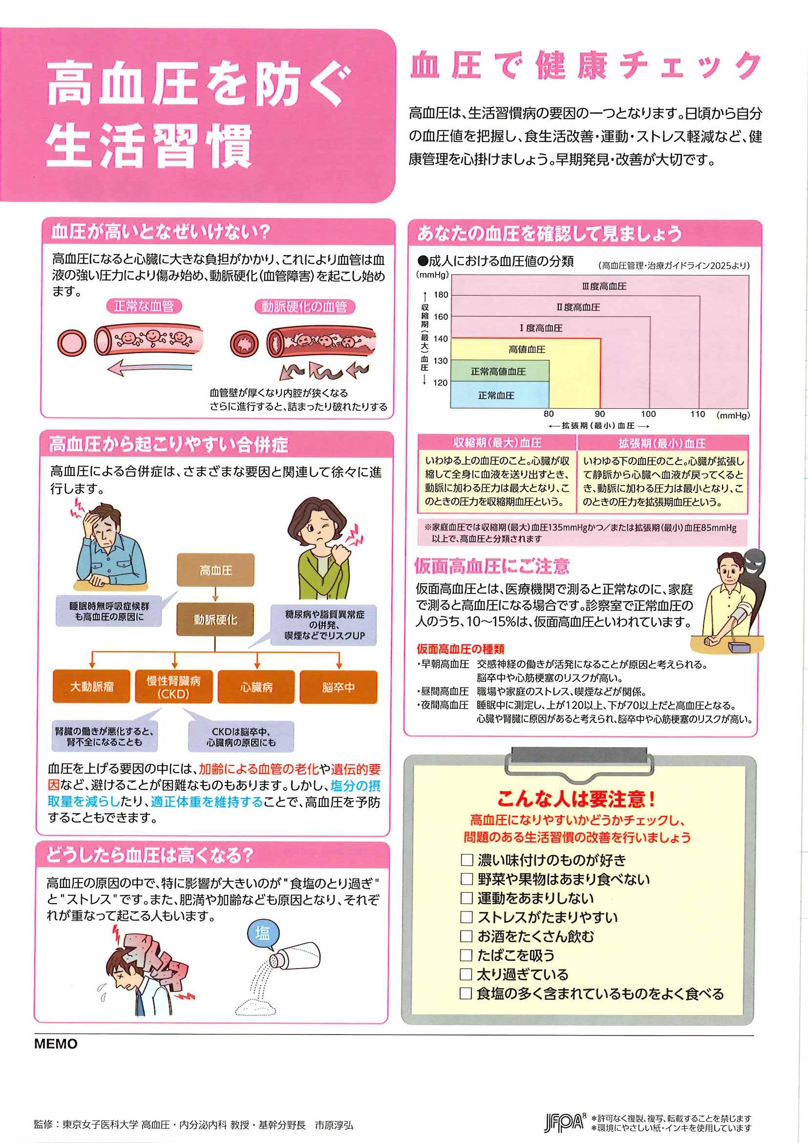 高血圧を防ぐ生活習慣 – JFPA®オンラインショップ