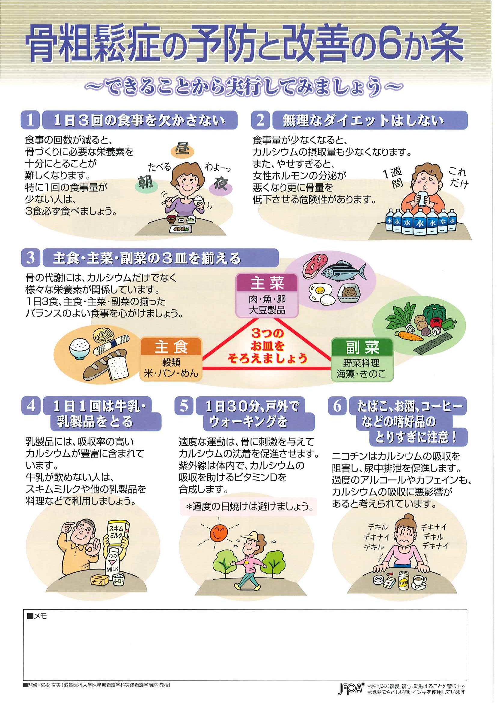 骨粗鬆症の予防と改善の6か条 – JFPA®オンラインショップ