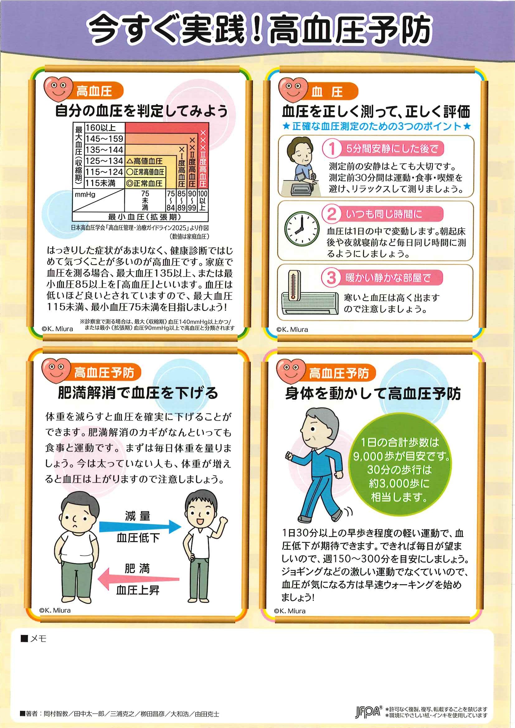 低血圧ページ 今すぐ実践！ 高血圧予防 – JFPA®オンラインショップ