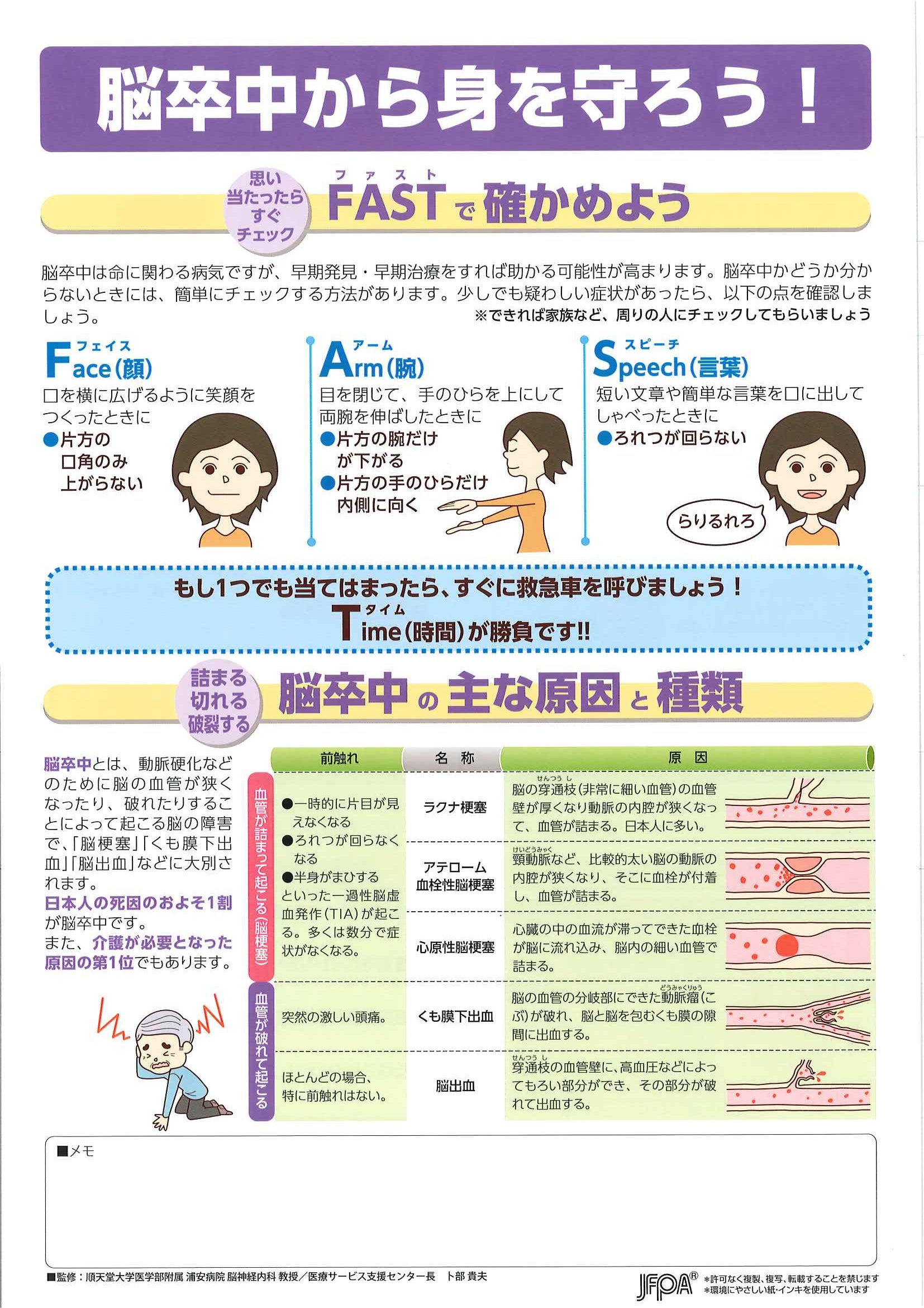 脳卒中から身を守ろう! – JFPA®オンラインショップ