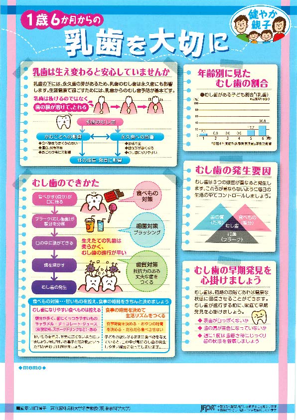 1歳6か月からの 乳歯を大切に – JFPA®オンラインショップ