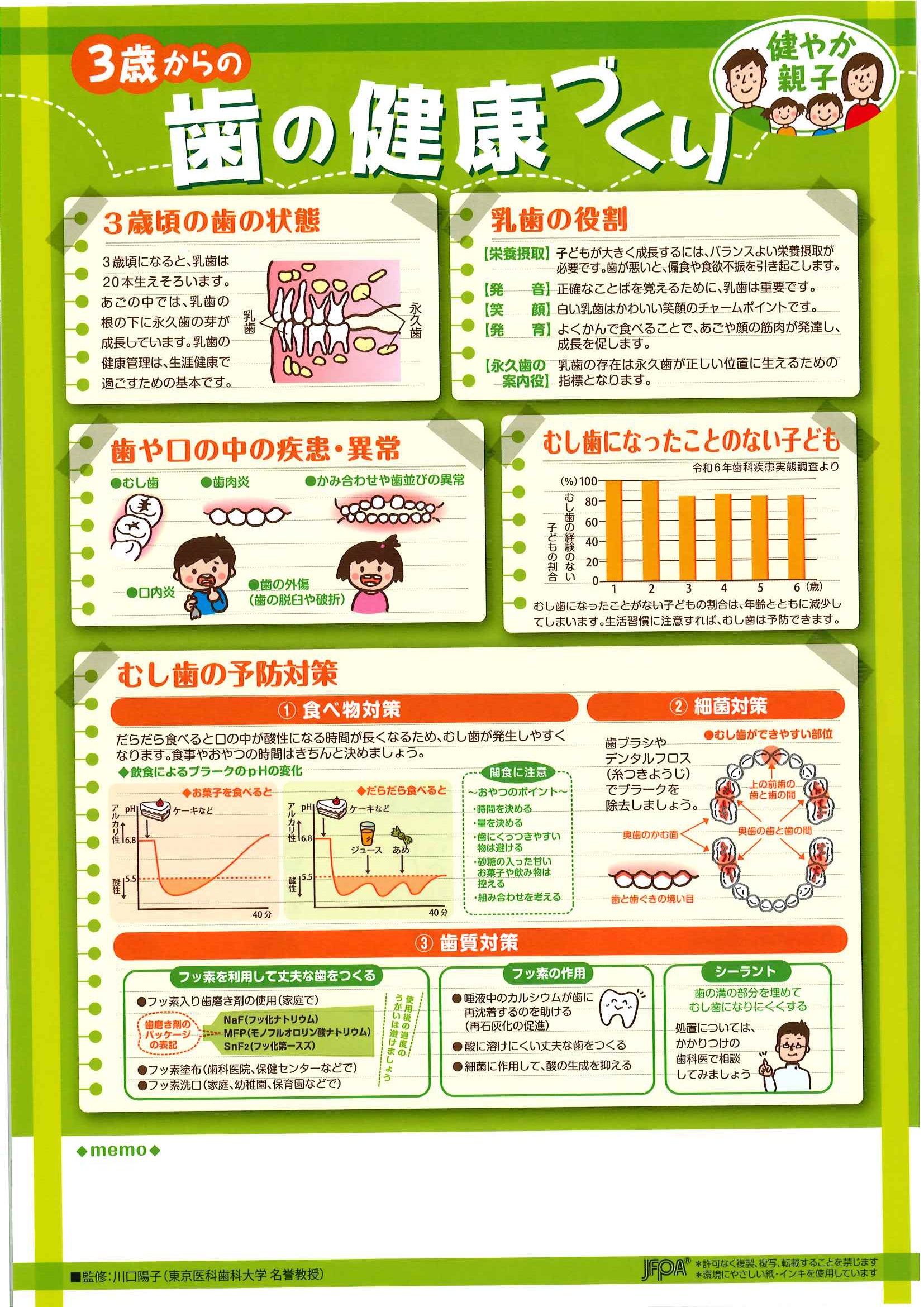 老人保健法に基づく歯の健康教育歯の健康相談の担当者となったら 広報誌「厚生労働」2022年6月号 特集｜厚生労働省