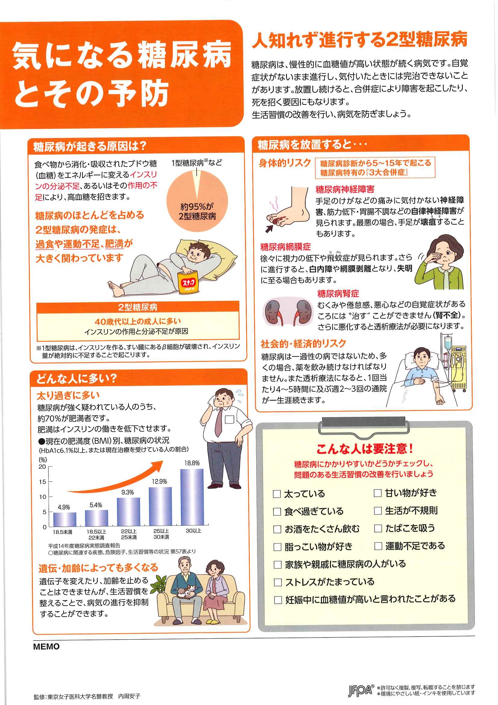 【中古】 気になる糖尿病 気になる糖尿病とその予防 – JFPA®オンラインショップ