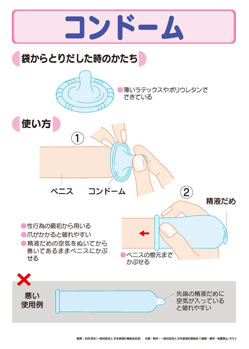コントームページ コンドーム – JFPA®オンラインショップ