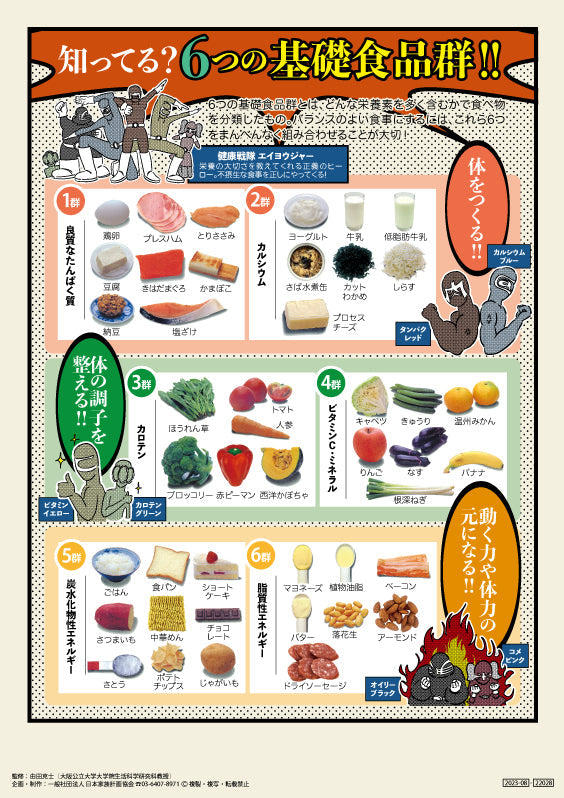 6つの基礎食品群！！文字少ver – JFPA®オンラインショップ