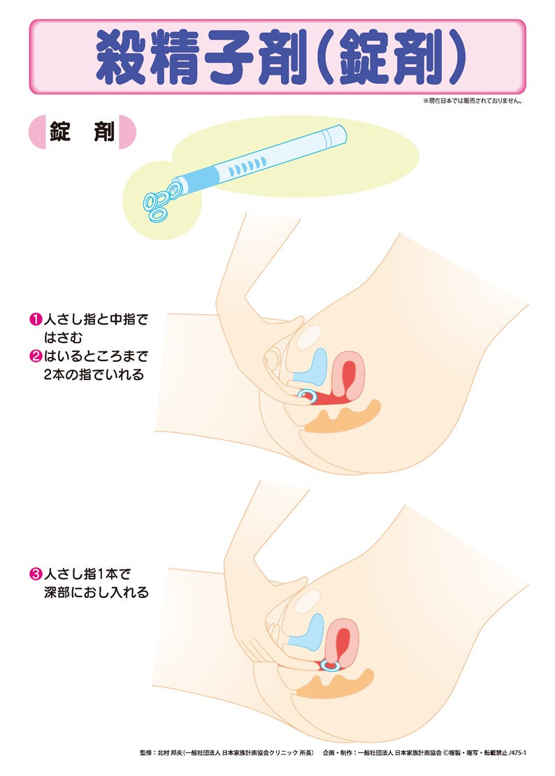 殺精子剤（錠剤）