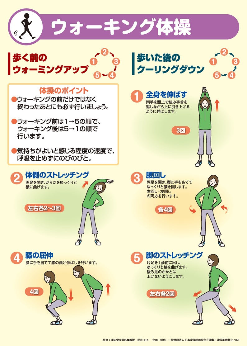 操体法 物理療法・けん引器 | 医療法人社団Agen ふじいリウマチ・骨