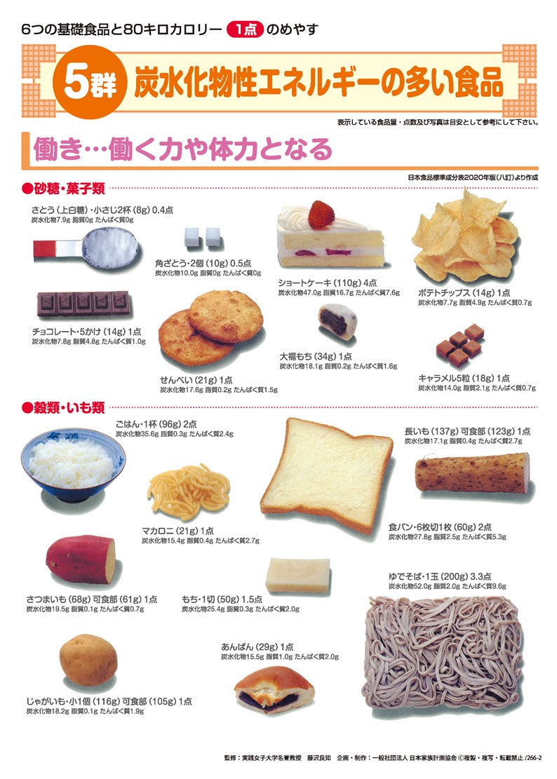 5群：炭水化物性エネルギーの多い食品 – JFPA®オンラインショップ