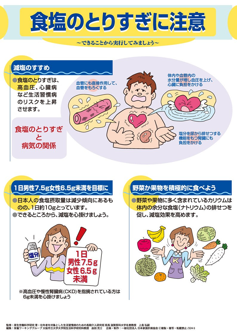 塩分 とり すぎ