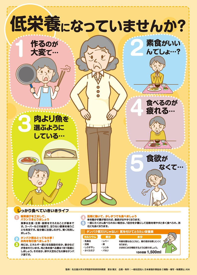 栄養失調　おまとめリクエスト 低栄養になっていませんか？ – JFPA®オンラインショップ