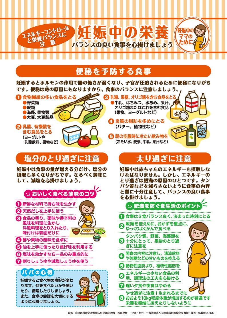 妊娠中の栄養 – JFPA®オンラインショップ