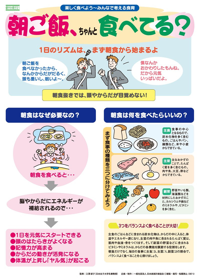 朝 ごはん コレクション を 食べ よう ポスター