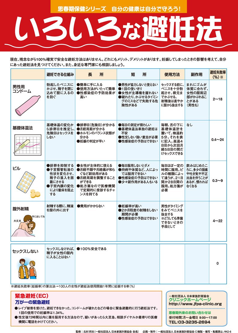 幼児レイプ 