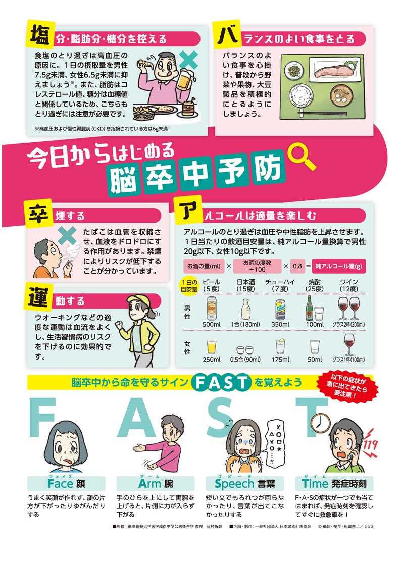 今日からはじめる脳卒中予防 – JFPA®オンラインショップ