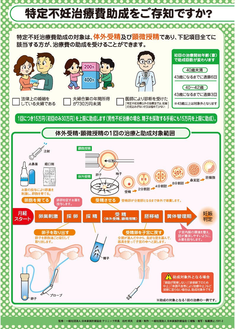 特定不妊治療費助成をご存知ですか？ – JFPA®オンラインショップ