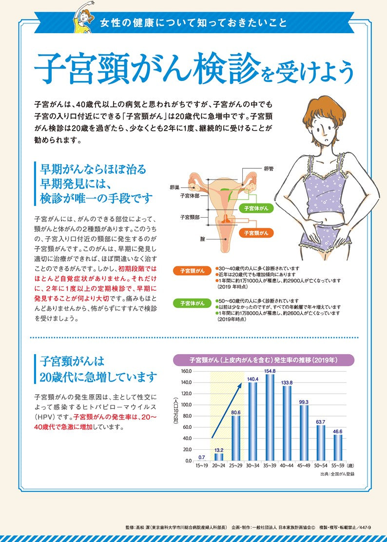 子宮頸がん検診 その他のラン