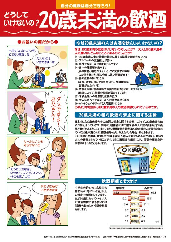 どうしていけないの？20歳未満の飲酒 – JFPA®オンラインショップ