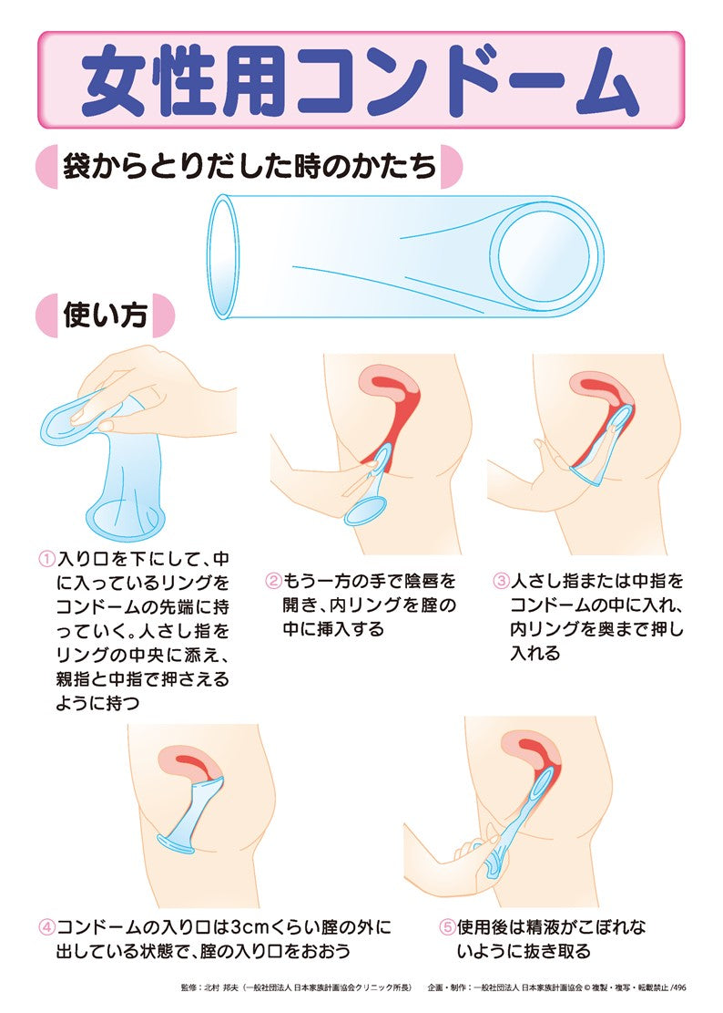 まんこ コンドーム