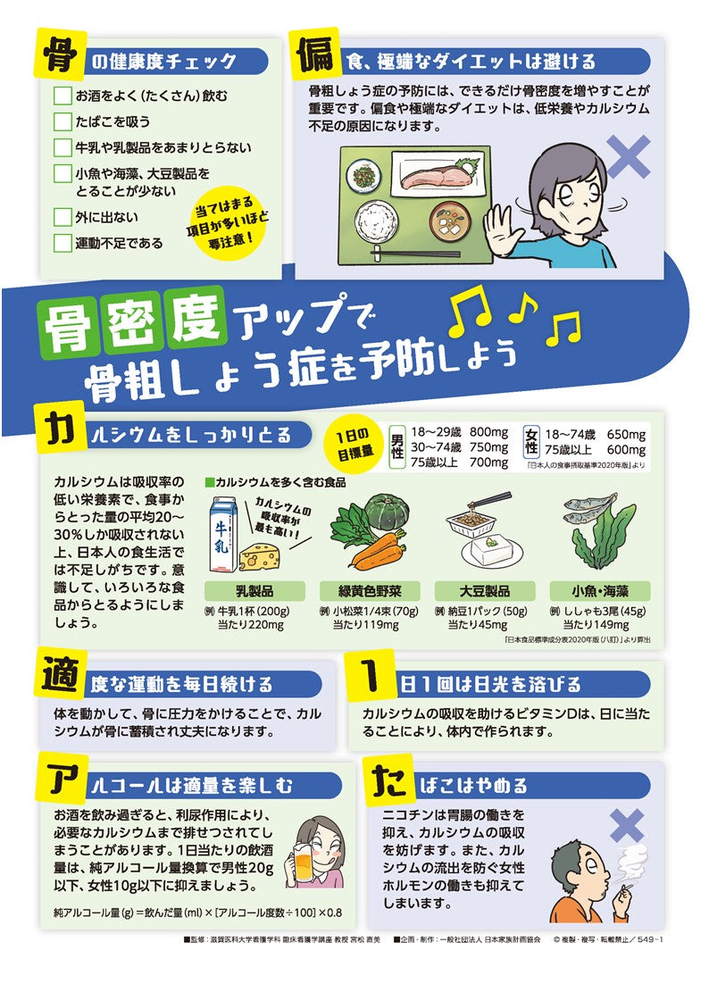 骨密度アップで骨粗しょう症を予防しよう – JFPA®オンラインショップ