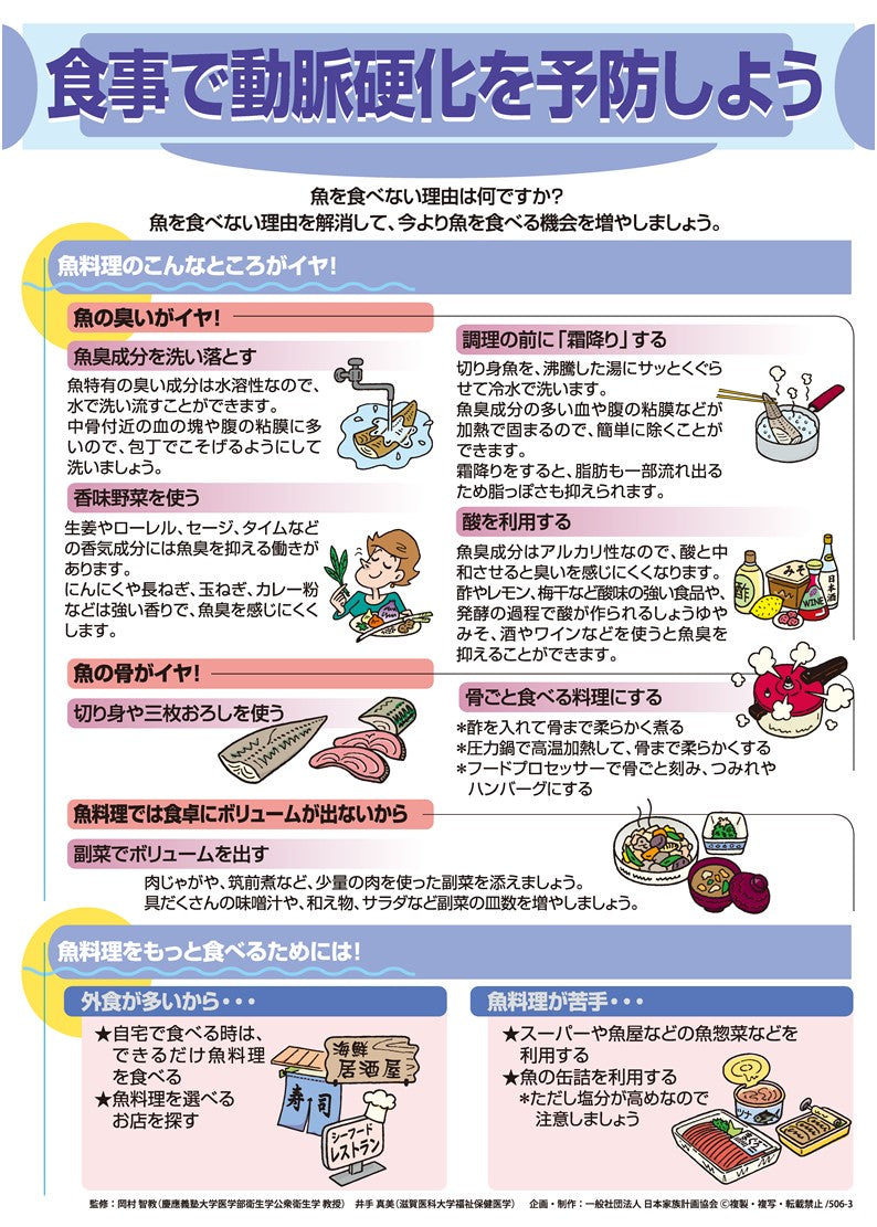 食事で動脈硬化を予防しよう – JFPA®オンラインショップ