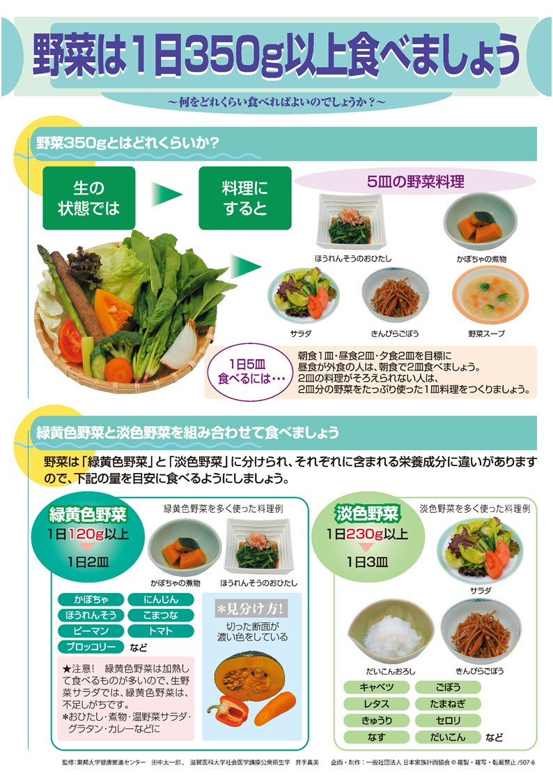 流菜ページ 野菜は1日350g以上食べましょう – JFPA®オンラインショップ