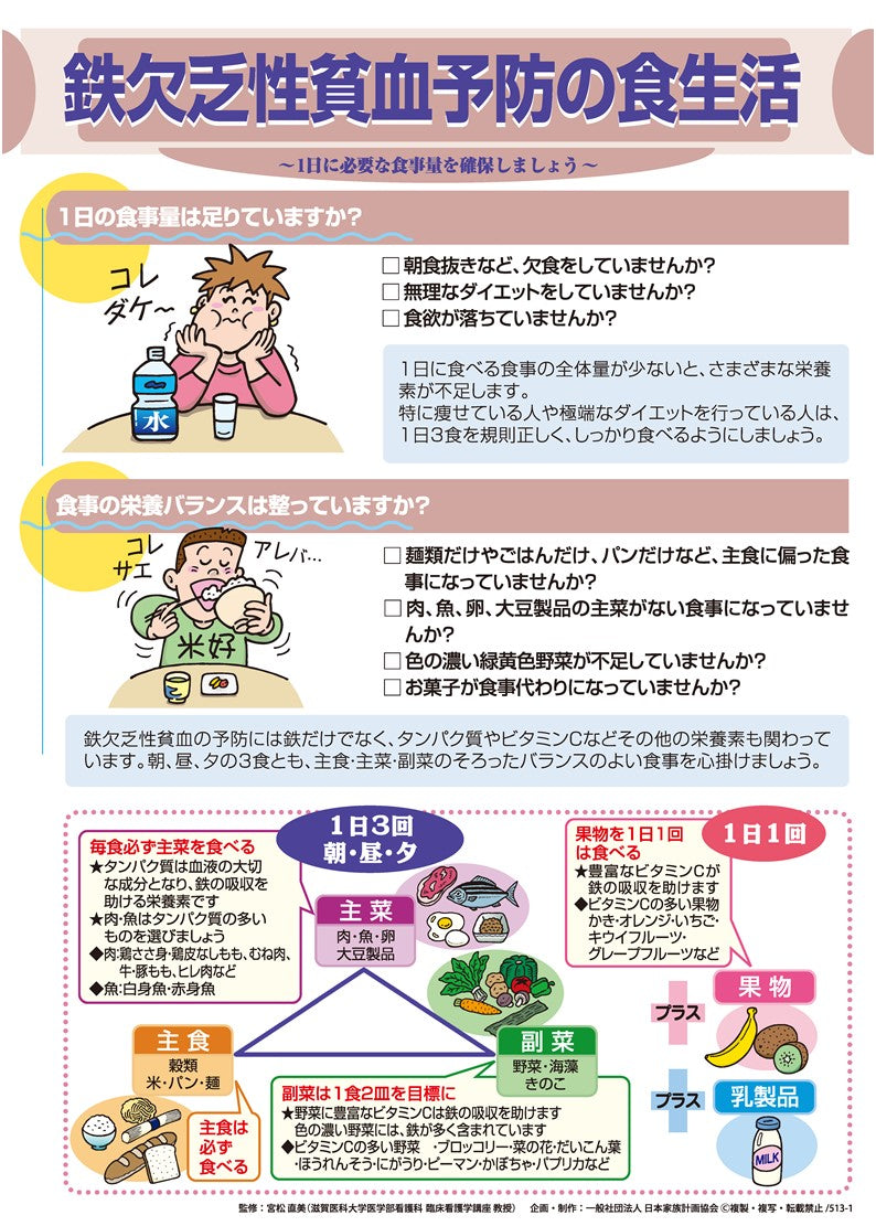鉄欠乏性貧血予防の食生活 – JFPA®オンラインショップ