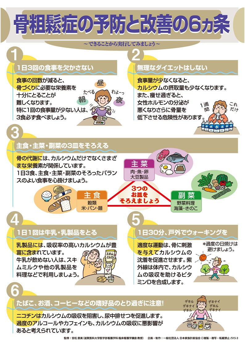 骨粗鬆症の予防と改善の6ヵ条 – JFPA®オンラインショップ