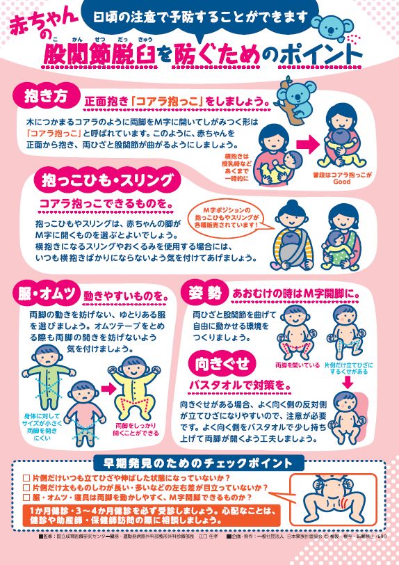 初音ミク　股関節脱臼　ポスター 赤ちゃんの股関節脱臼を防ぐためのポイント – JFPA®オンラインショップ