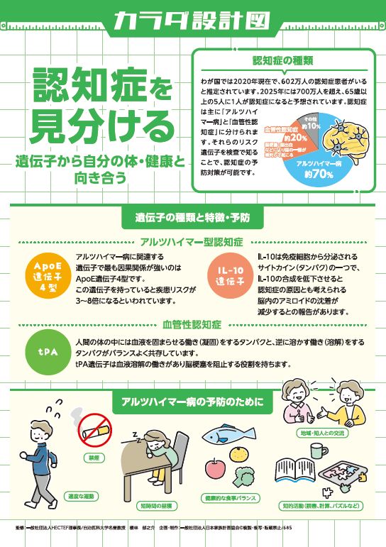 認知症を見分ける – JFPA®オンラインショップ