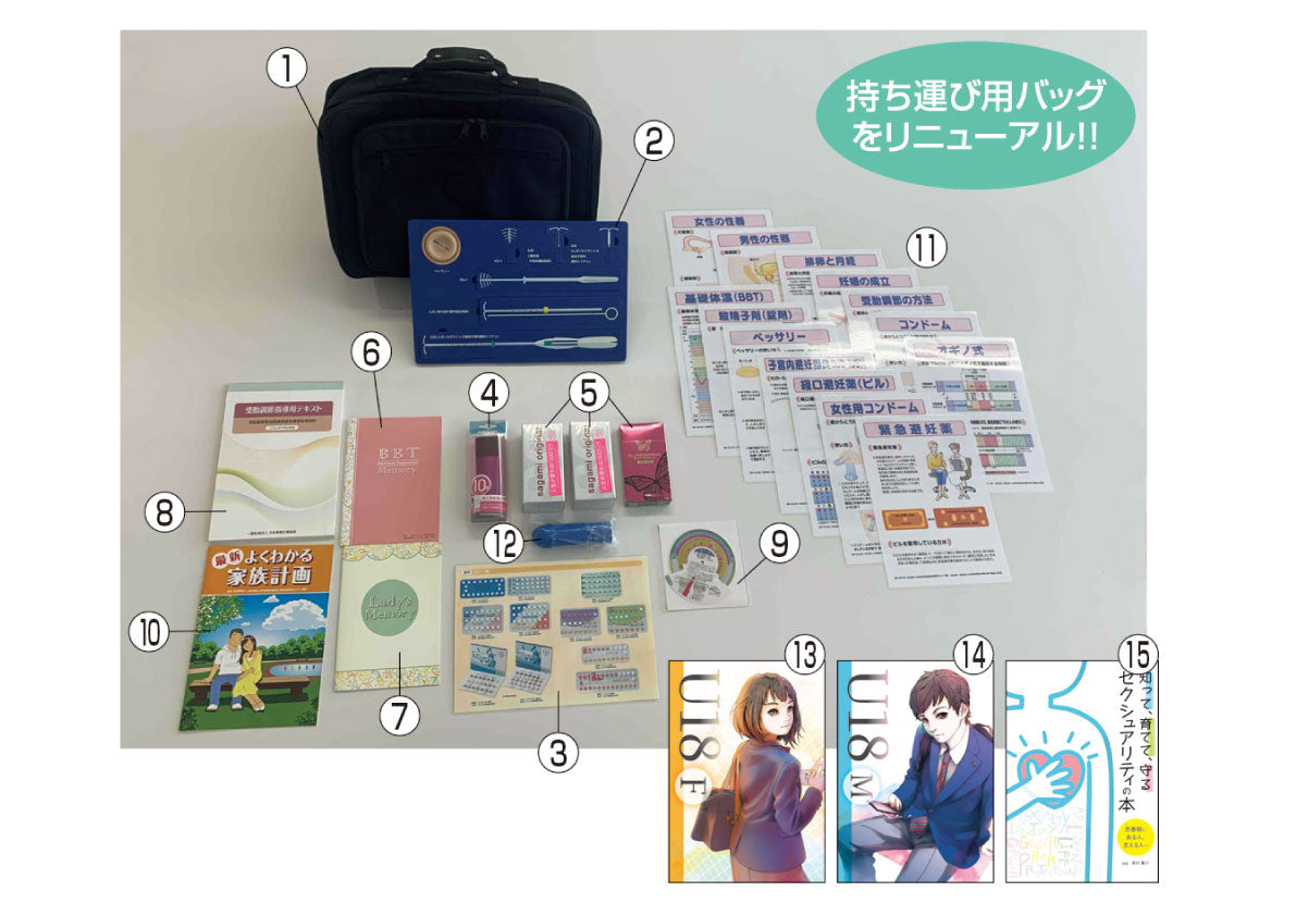 避妊指導キット – JFPA®オンラインショップ