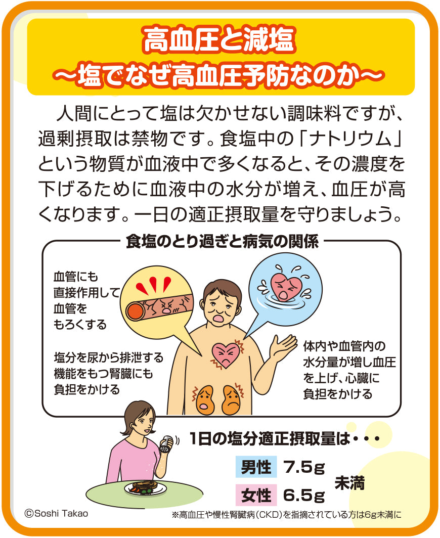 【中古】 血圧とじょうずにつきあう法 高血圧と低血圧のための生活ガイド/旬報社/赤沢潔 3か月でほぼ100％降圧する！ 高血圧道場【電子版付】｜書籍
