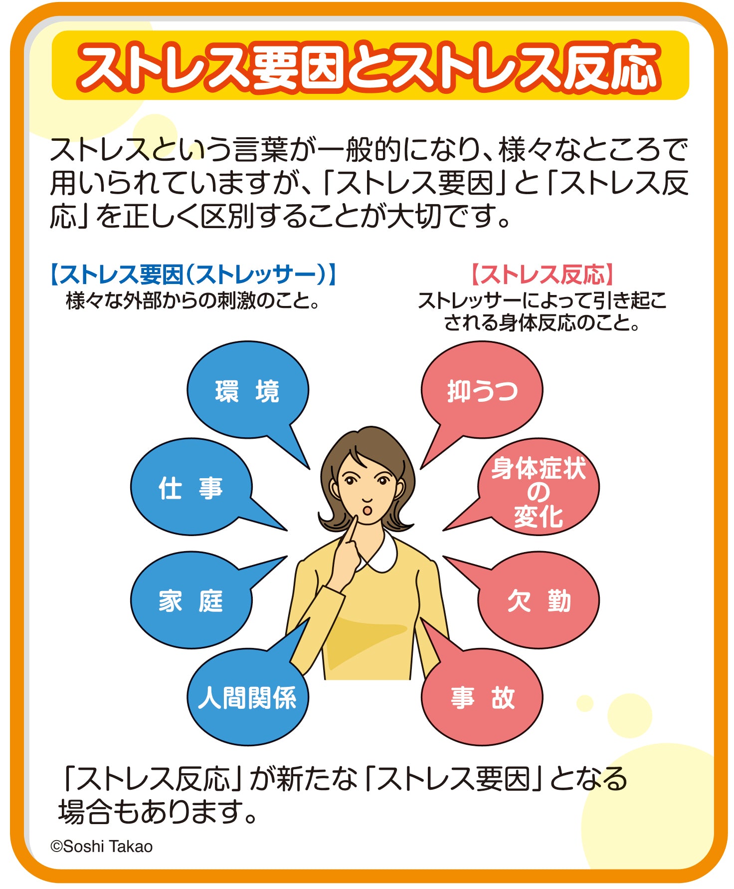 A-76 ストレス要因とストレス反応 – JFPA®オンラインショップ