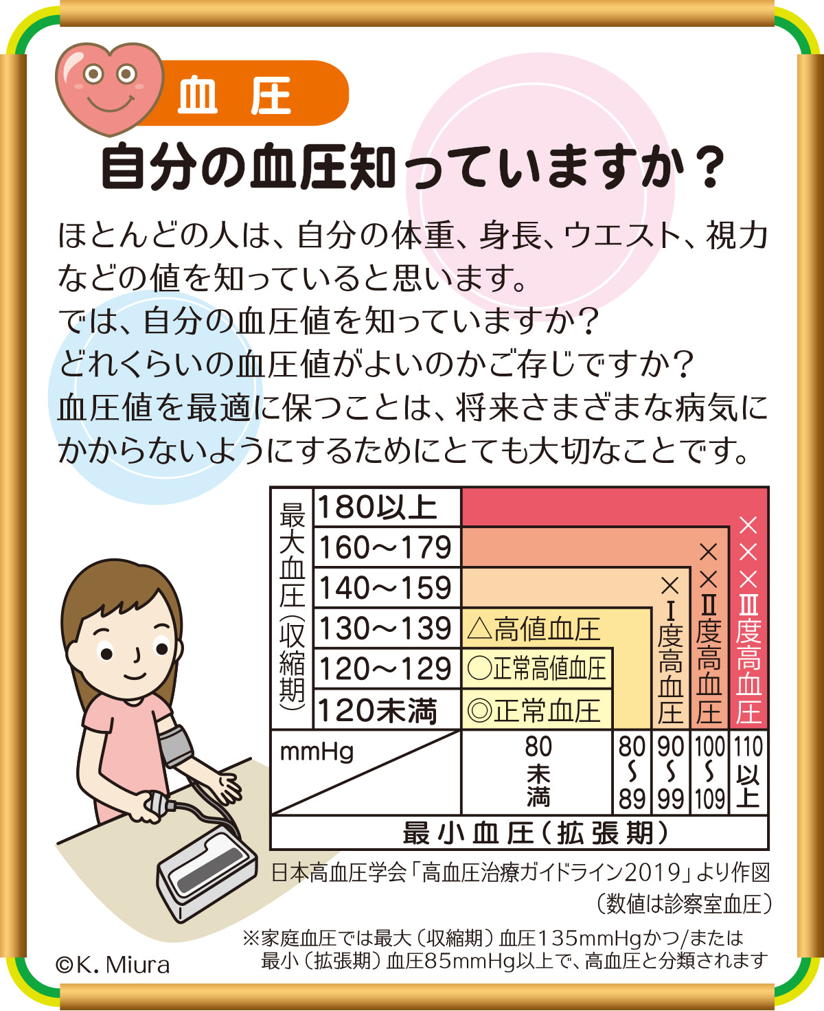 DVD 知っていますか？「血圧の知識」 B-186 自分の血圧知っていますか？ – JFPA®オンラインショップ