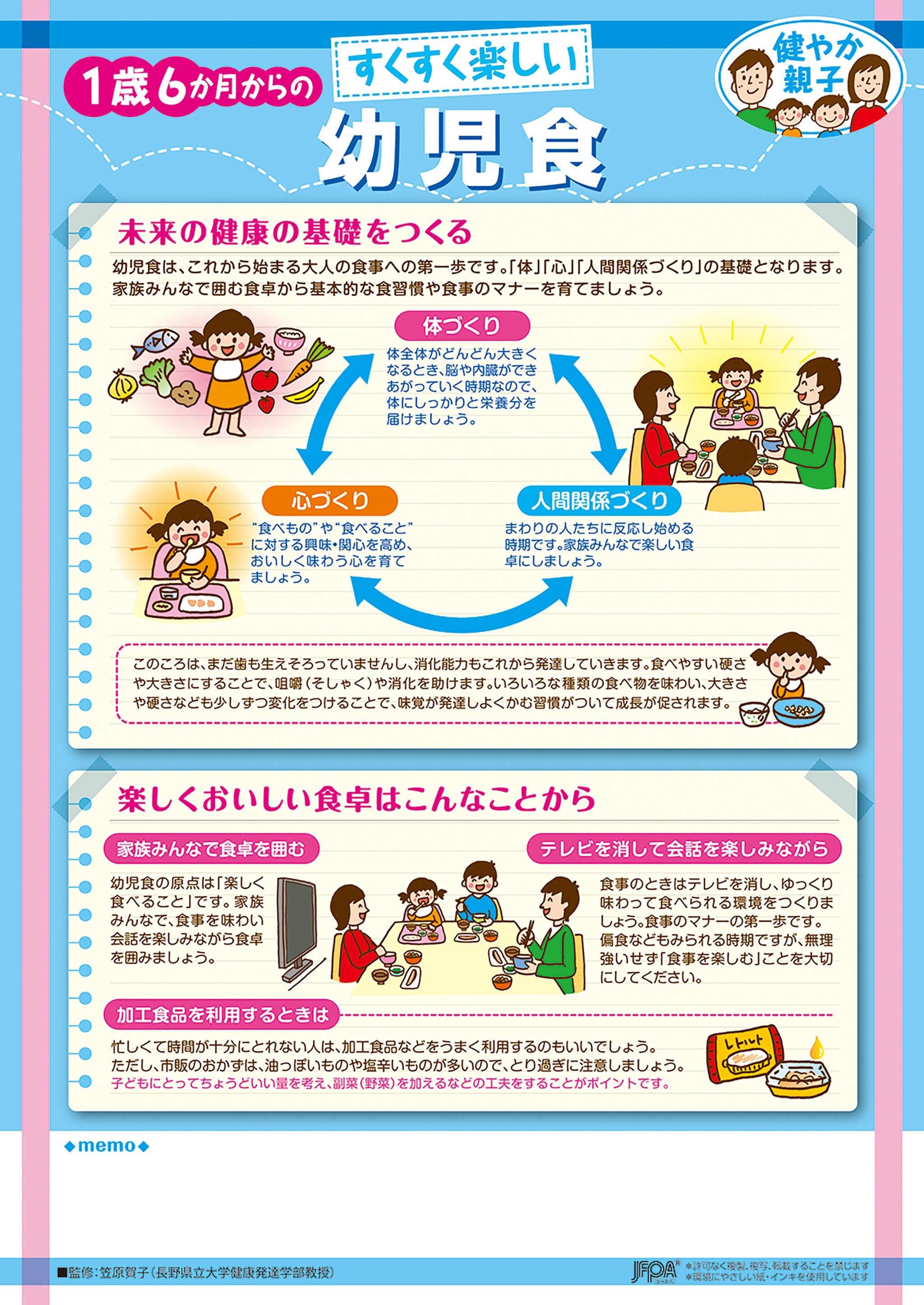 1歳6か月からの すくすく楽しい幼児食 – JFPA®オンラインショップ