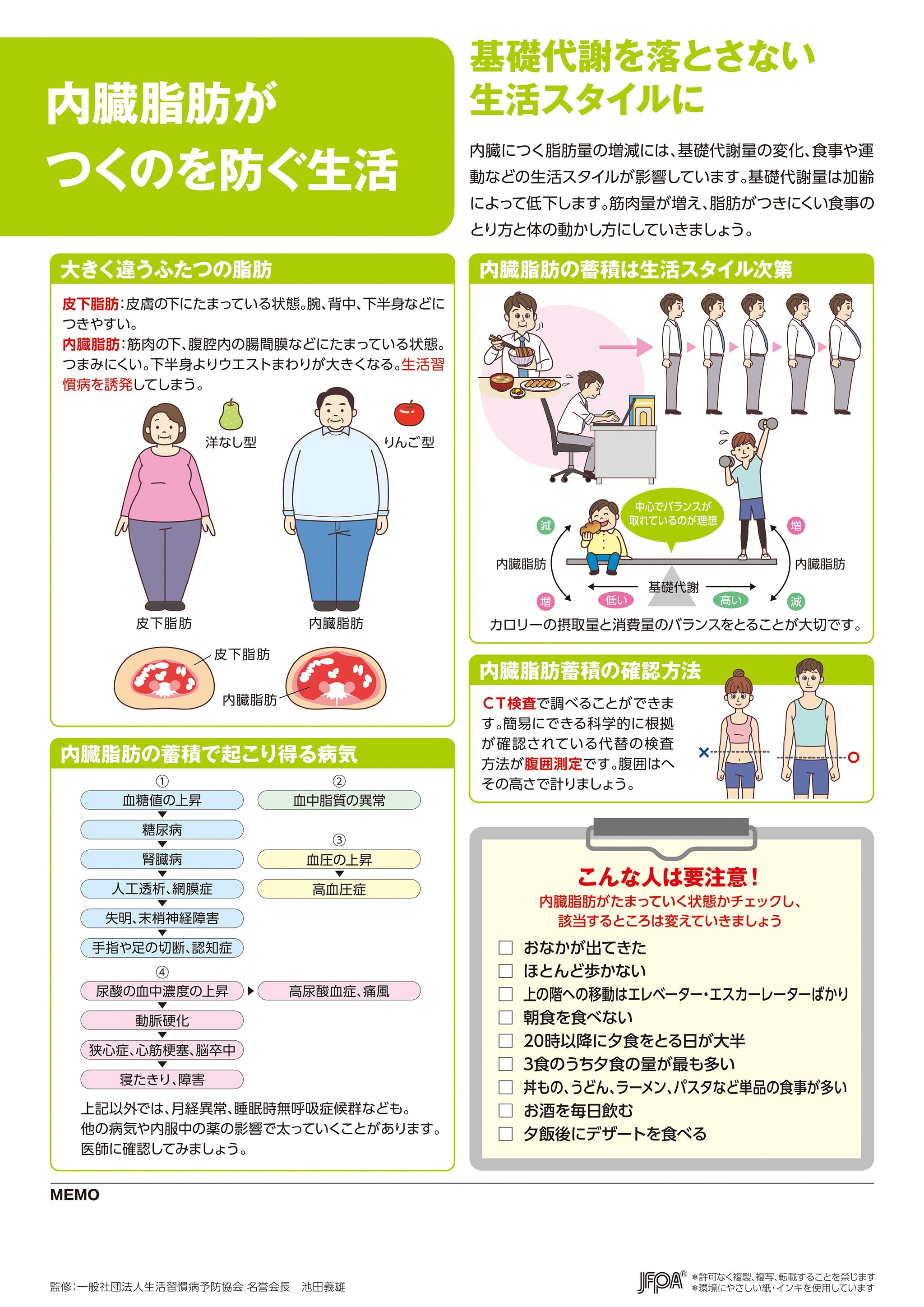 【内臓脂肪】 内臓脂肪がつくのを防ぐ生活 – JFPA®オンラインショップ