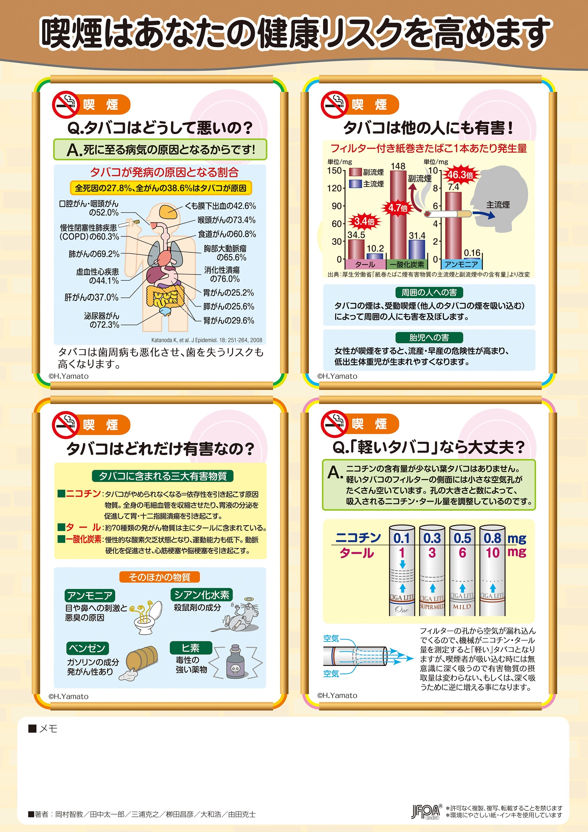 喫煙はあなたの健康リスクを高めます – JFPA®オンラインショップ
