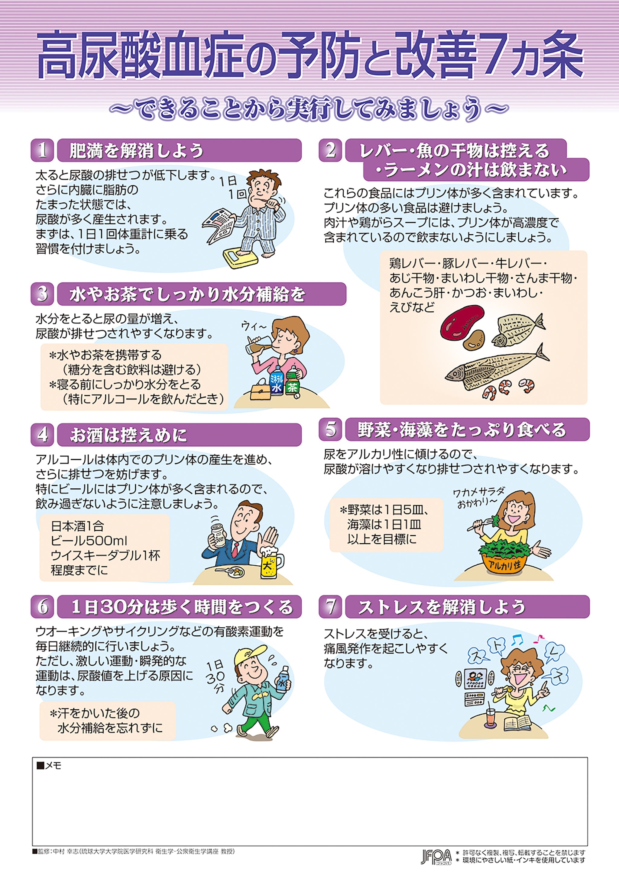 高尿酸血症の予防と改善 7ヵ条 – JFPA®オンラインショップ