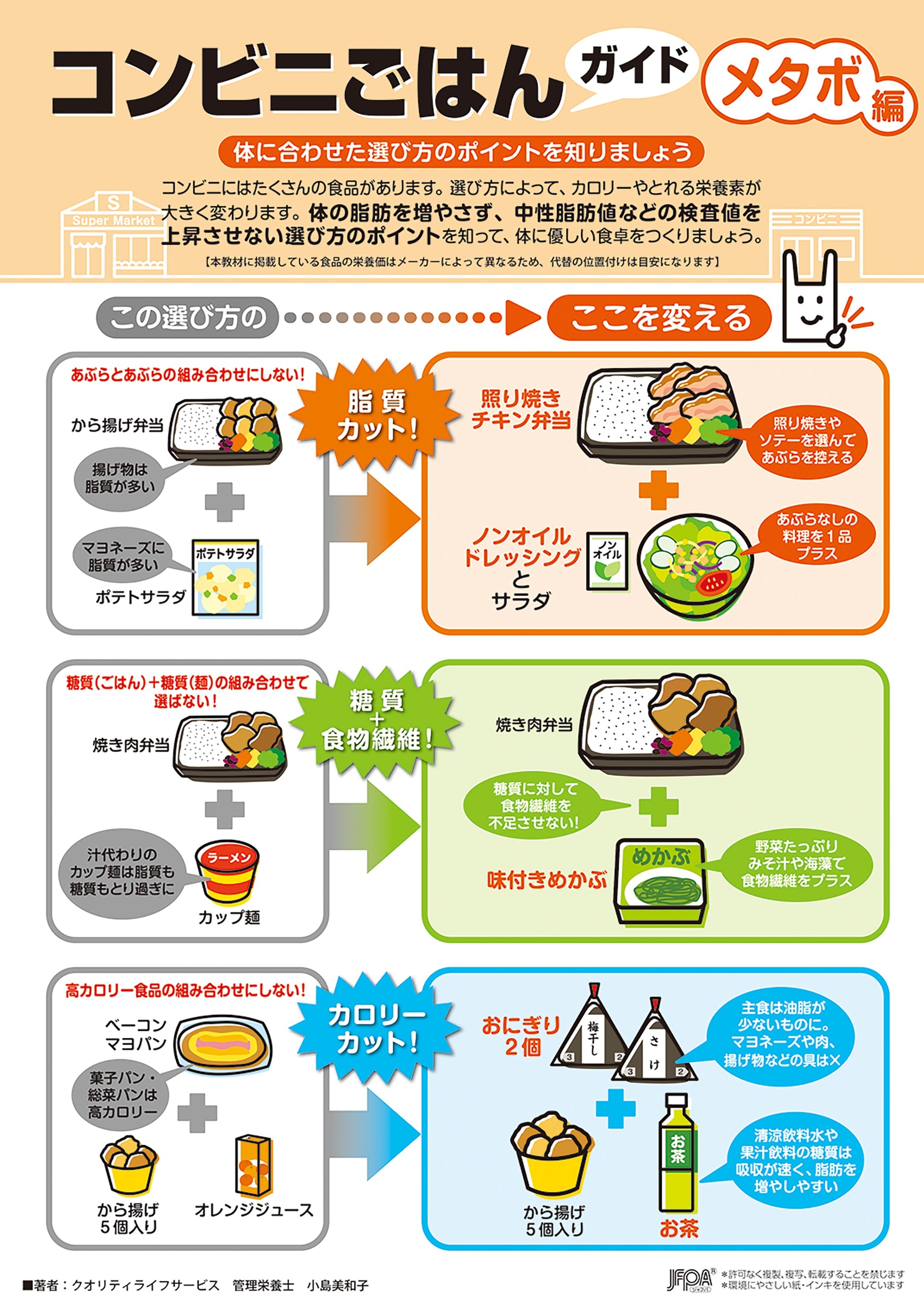 【中古】 メタボ対策・特定保健指導のためのこれだけ食べたらこれだけ運動 嗜好品編/講談社/徳永佐枝子 メタボ対策・特定保健指導のためのこれだけ食べたらこれだけ運動